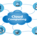 solução cloud computing