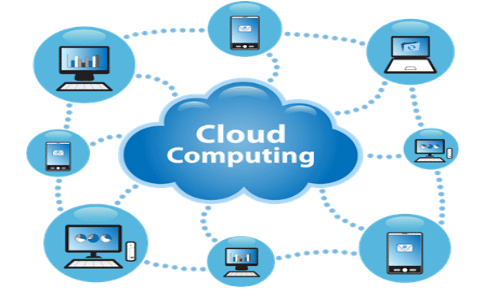 Sua empresa precisa de cloud computing?