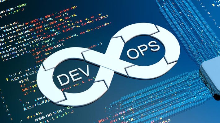 O impacto do DevOps na qualidade do código e na segurança de aplicativos